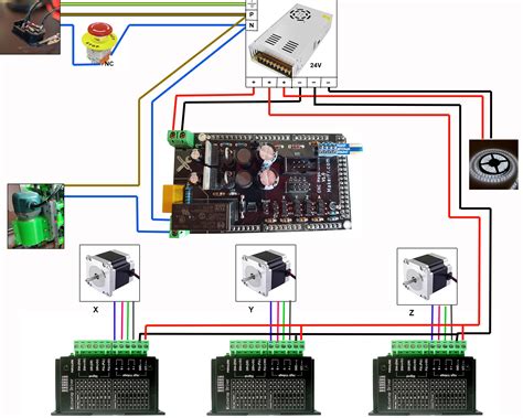 power supply for cnc machine|cnc wiring diagram pdf.